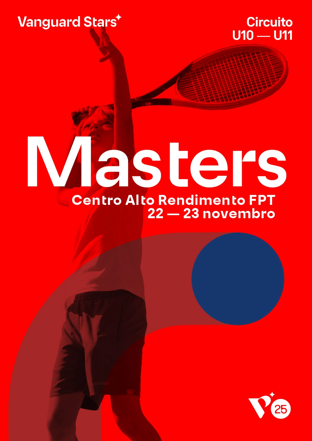 Masters